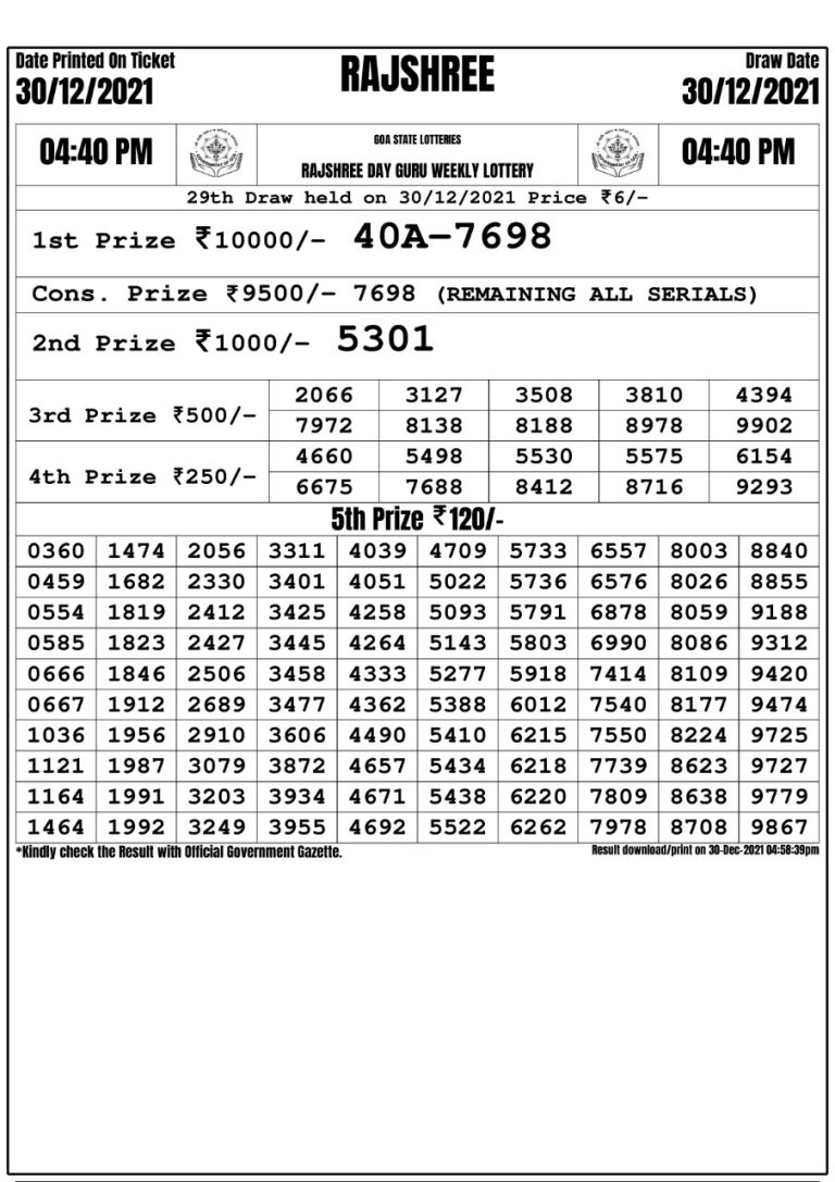 Rajshree day Guru Weekly lottery Result 30.12.2021