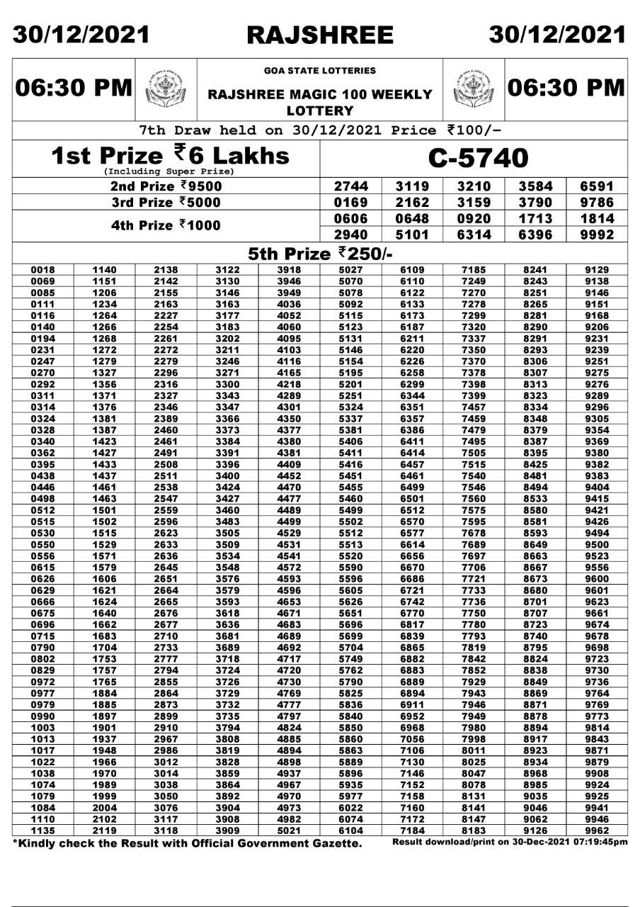Rajshree Magic 100 Weekly Lottery Result 30.12.2021