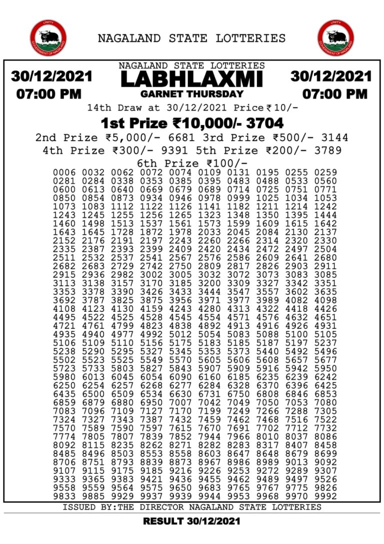 Labhlaxmi 7.00pm Lottery Result 30.12.2021
