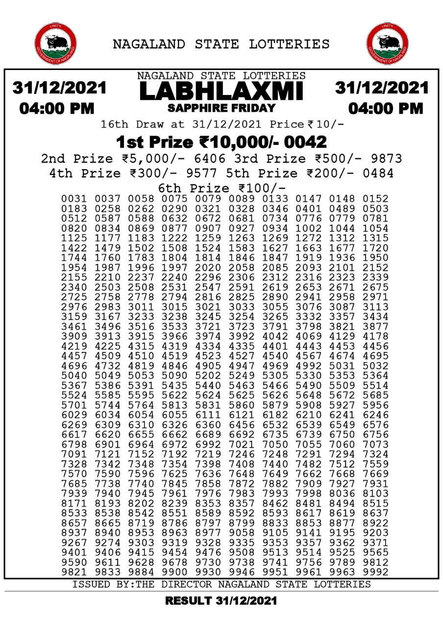 Labhlaxmi 4.00pm Lottery Result 31.12.2021