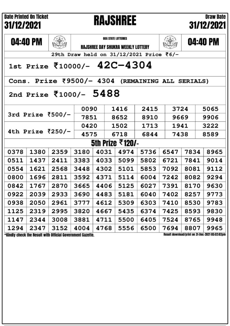 Rajshree Day weekly Lottery Result 31.12.2021