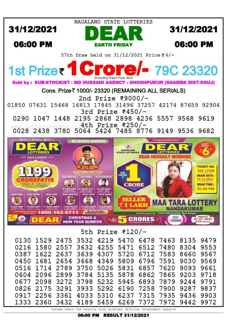 Dear Lottery Nagaland state Lottery 6.00 Pm 31/12/21