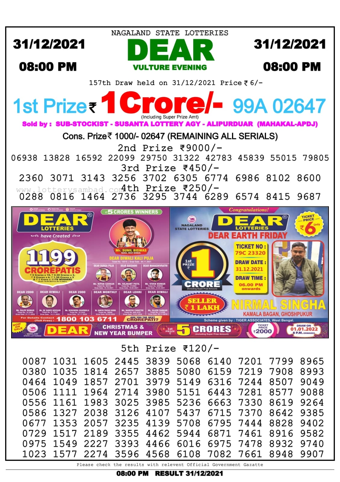 Dear Lottery Nagaland state Lottery 8.00 Pm 31/12/21