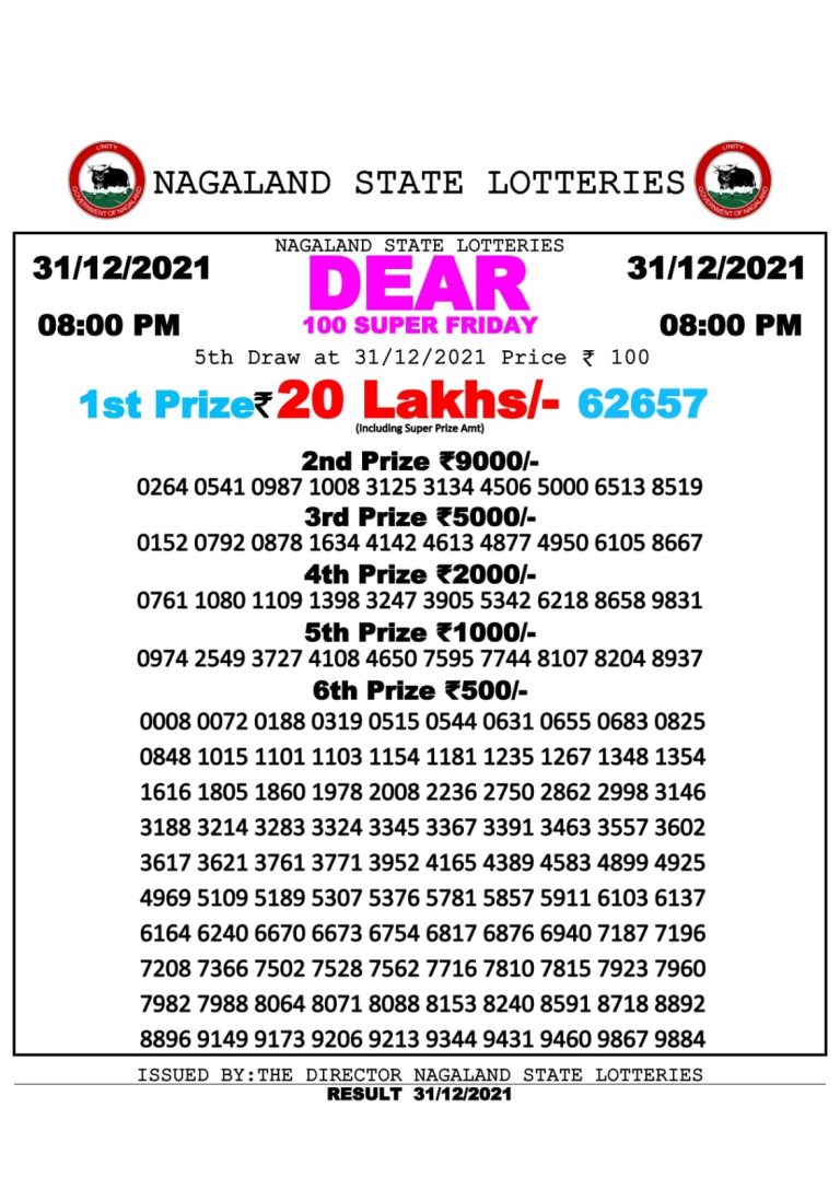 NAGALLAND STATE DEAR 100 WEEKLY LOTTERY 8 pm 31.12.2021