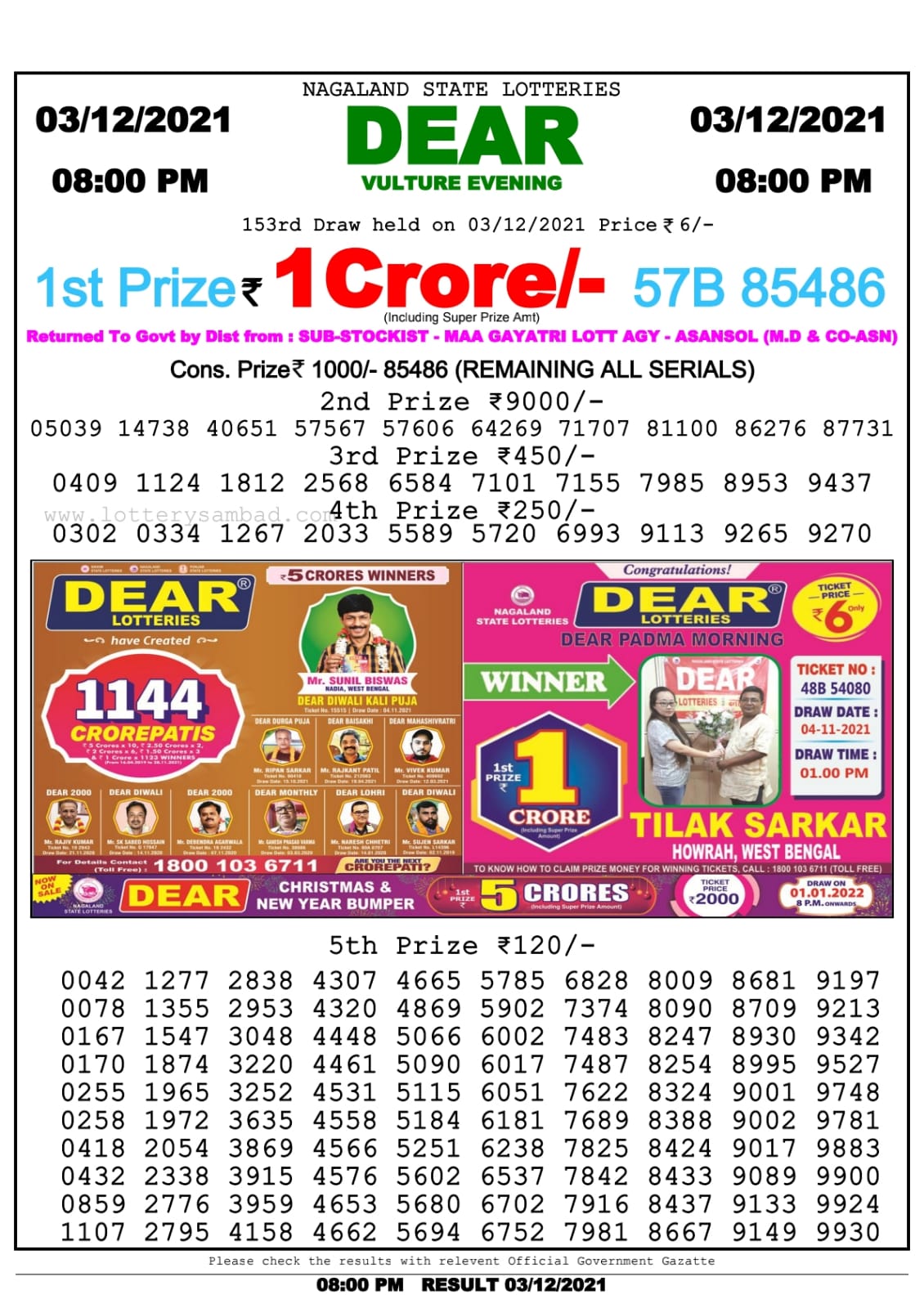Dear Lottery Nagaland State Lottery Today 8:00 PM 03-12-2021
