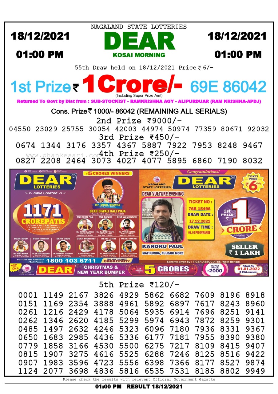 Dear Lottery Nagaland State Lottery Today 1:00 PM 18-12-2021