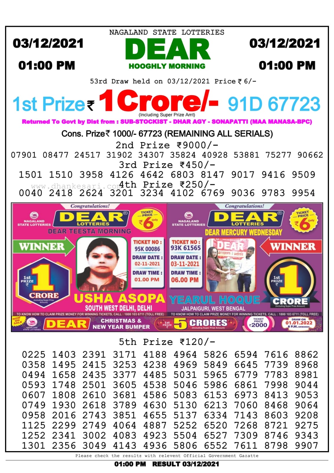 Dear Lottery Nagaland State Lottery Today 1:00 PM 03-12-2021