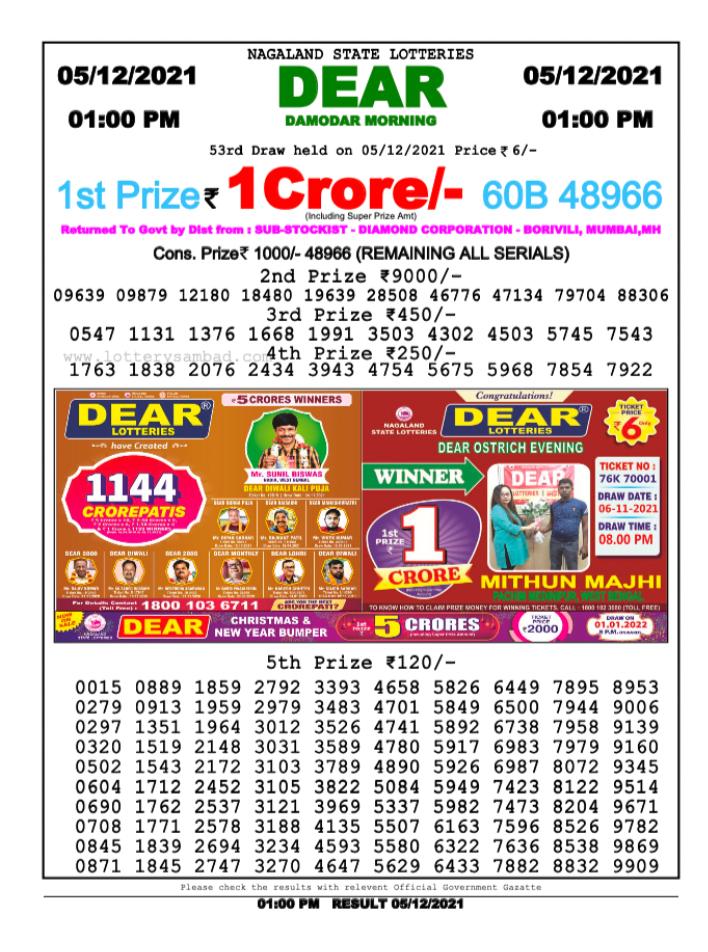 Dear Lottery Nagaland State Lottery Today 1:00 PM 05-12-2021