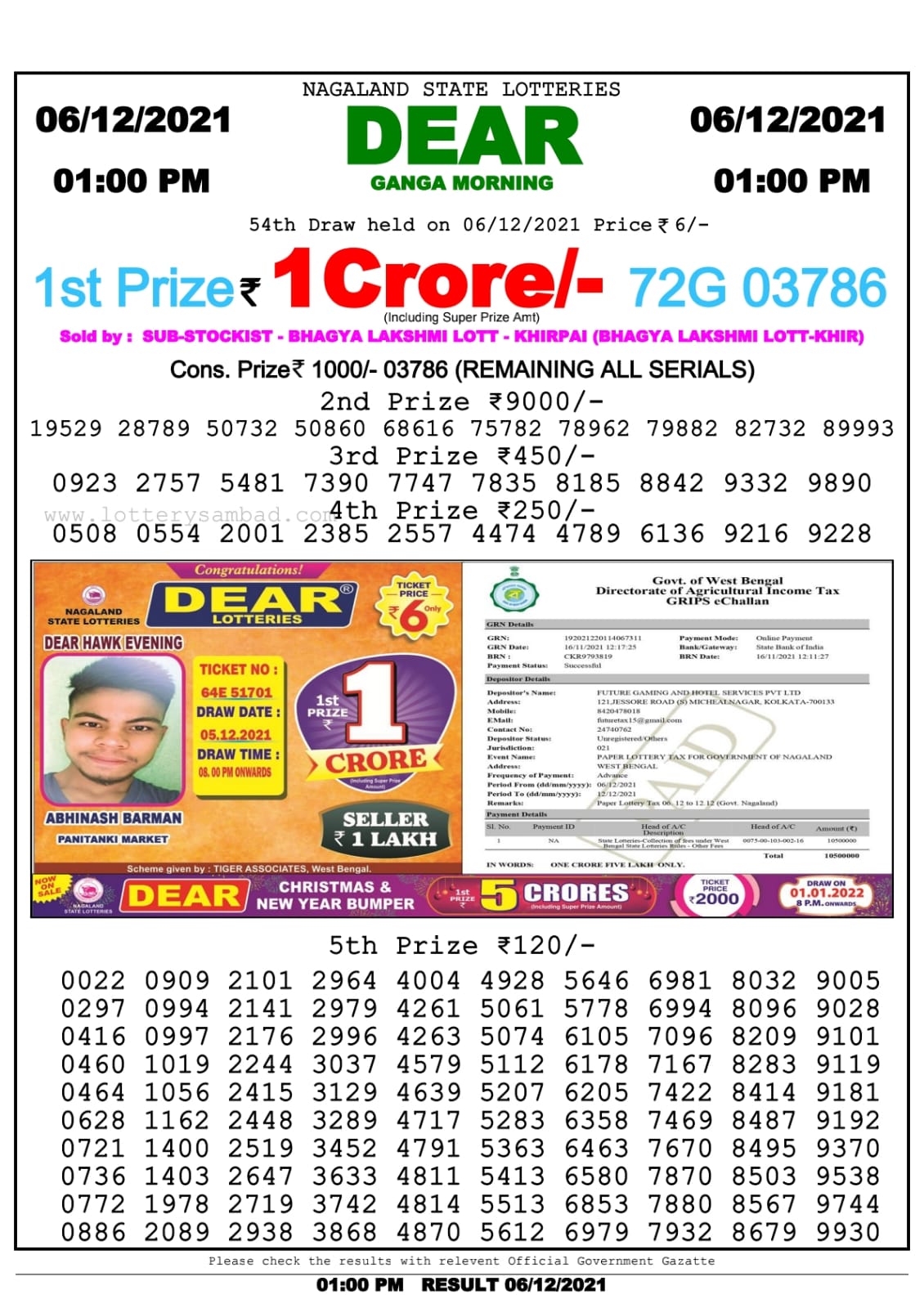 Dear Lottery Nagaland State Lottery Today 1:00 PM 06-12-2021