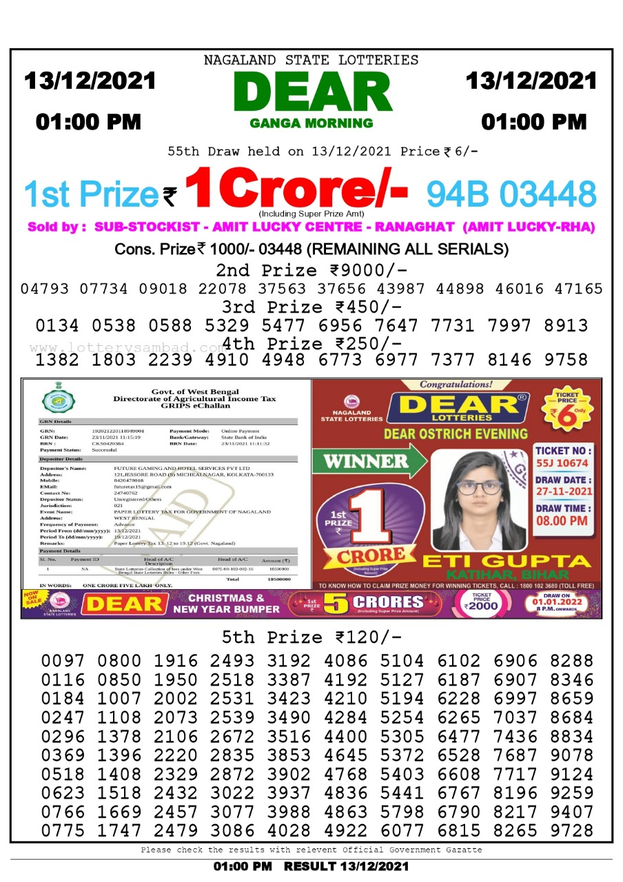 Dear Lottery Nagaland State Lottery Today 1:00 PM 13-12-2021