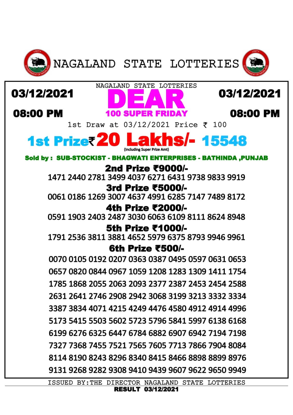 NAGALLAND STATE DEAR 100 SUPER WEEKLY LOTTERY 8 pm 03.12.2021