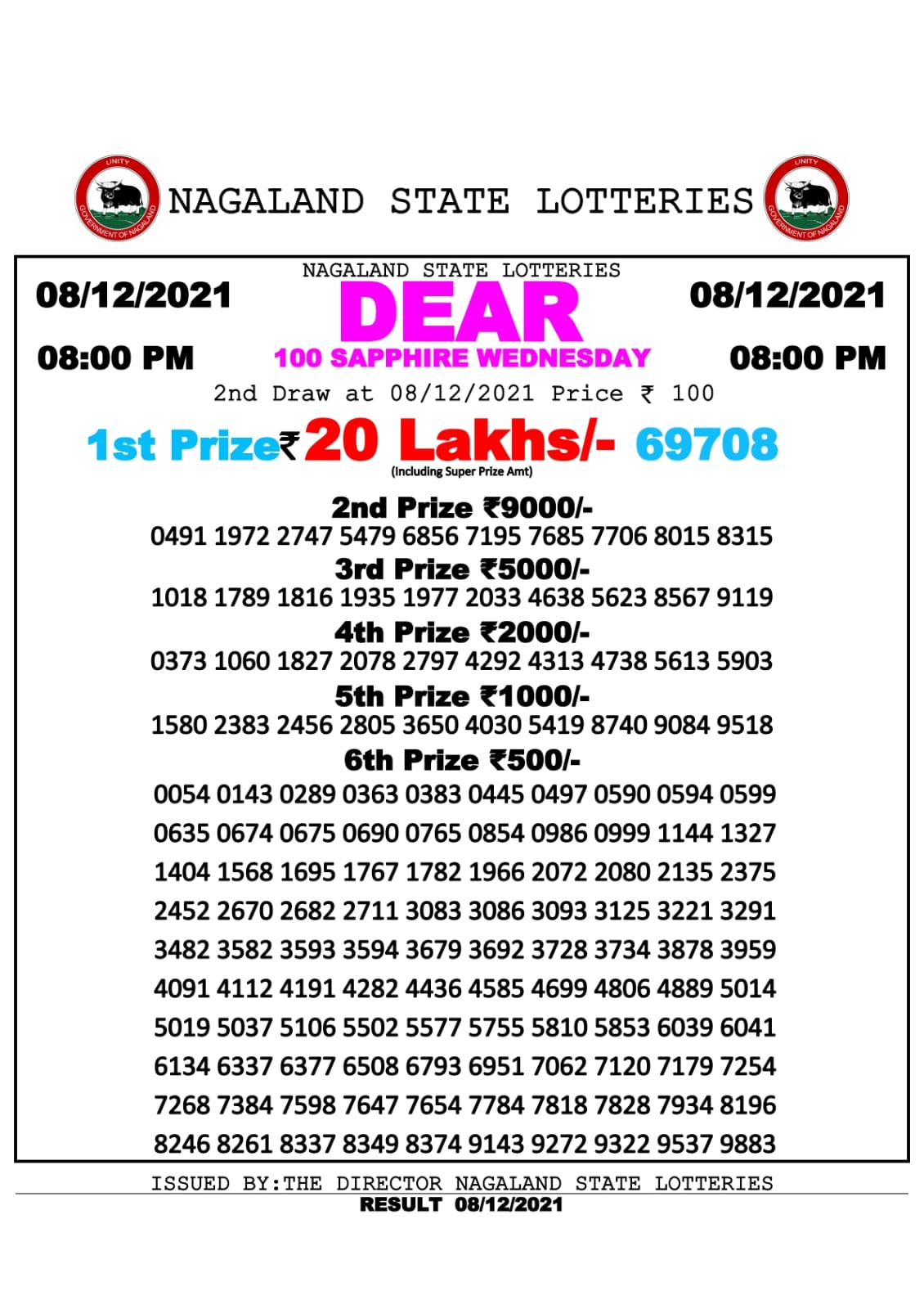 NAGALLAND STATE DEAR 100 SUPER WEEKLY LOTTERY 8 pm 08.12.2021