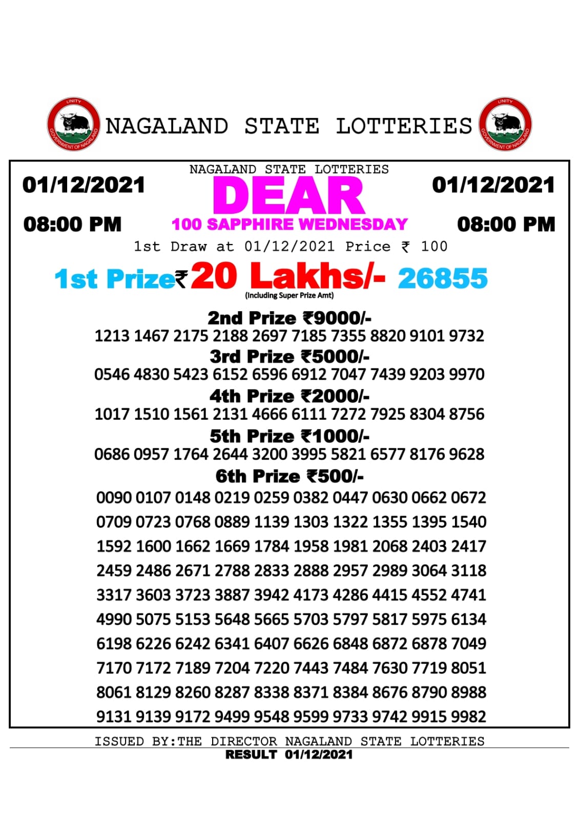 Dear 100 weekly Lottery Result – 01.12.2021