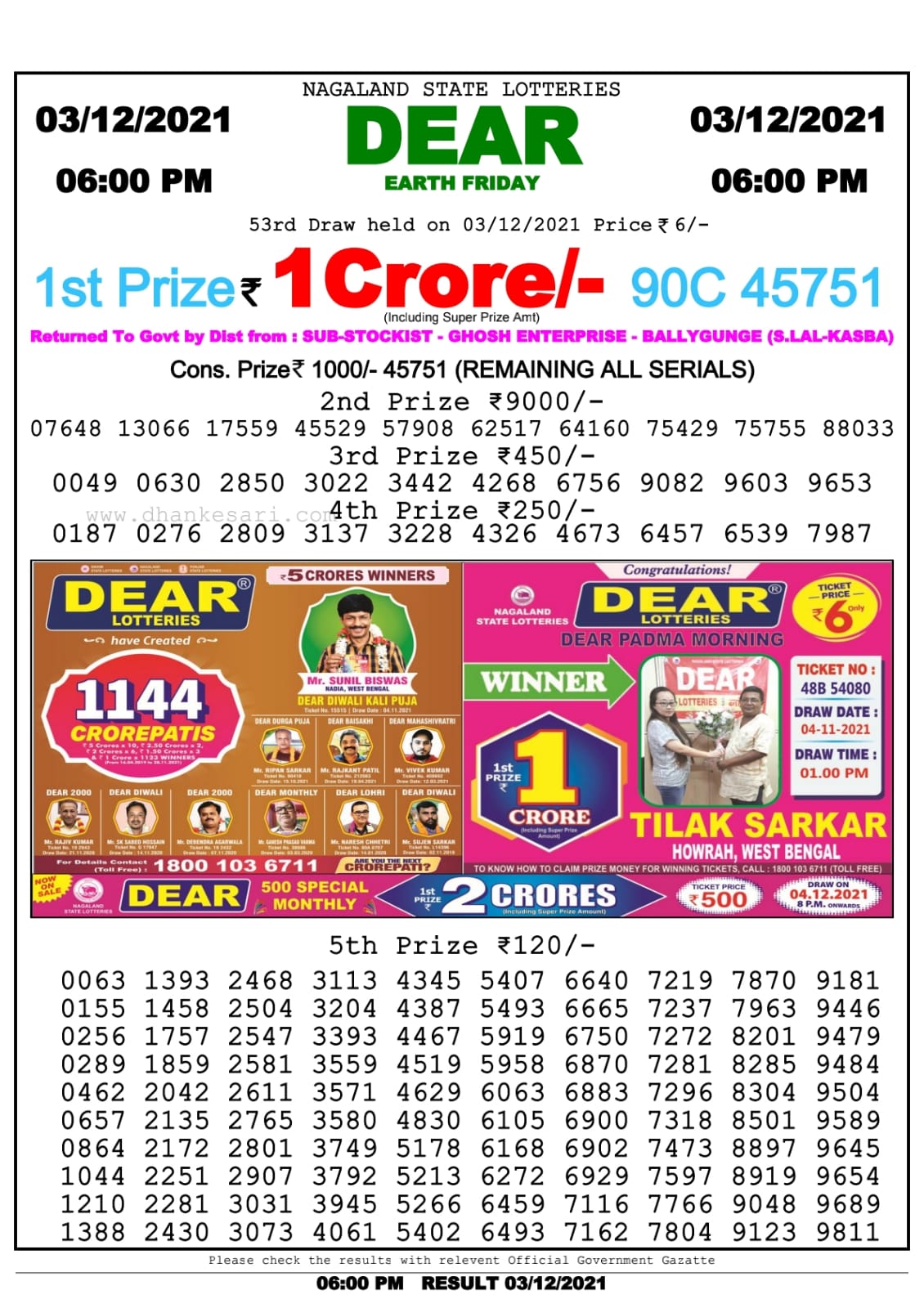 Dear Lottery Nagaland State Lottery Today 6:00 PM 03-12-2021