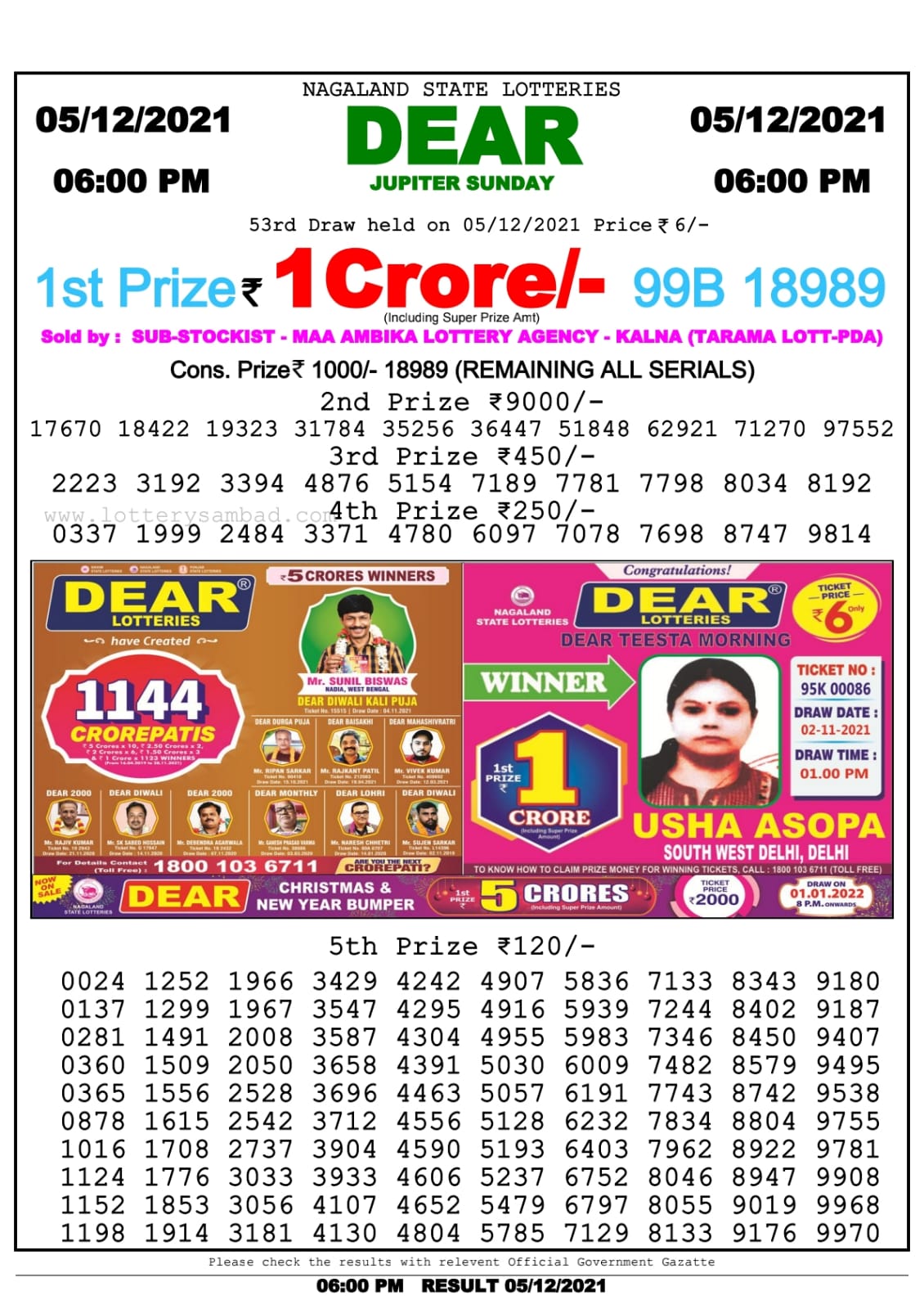 Dear Lottery Nagaland State Lottery Today 6:00 PM 05-12-2021