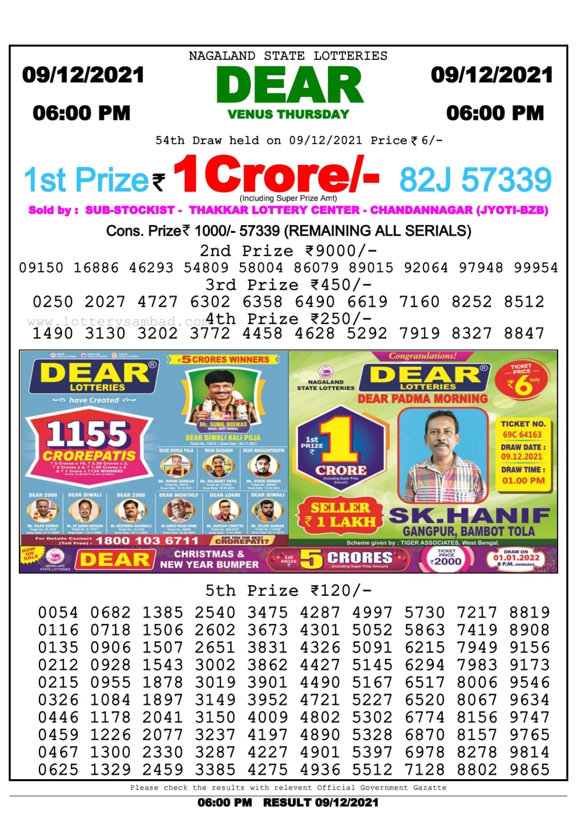 Dear Lottery Nagaland State Lottery Today 6:00 PM 09-12-2021