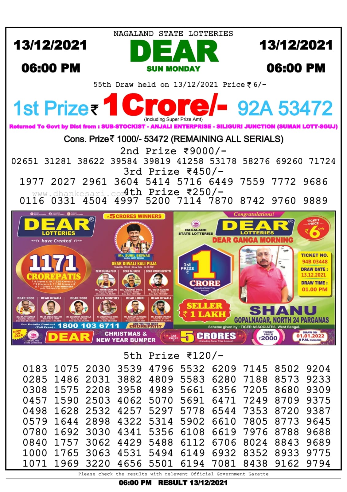 Dear Lottery Nagaland State Lottery Today 6:00 PM 13-12-2021