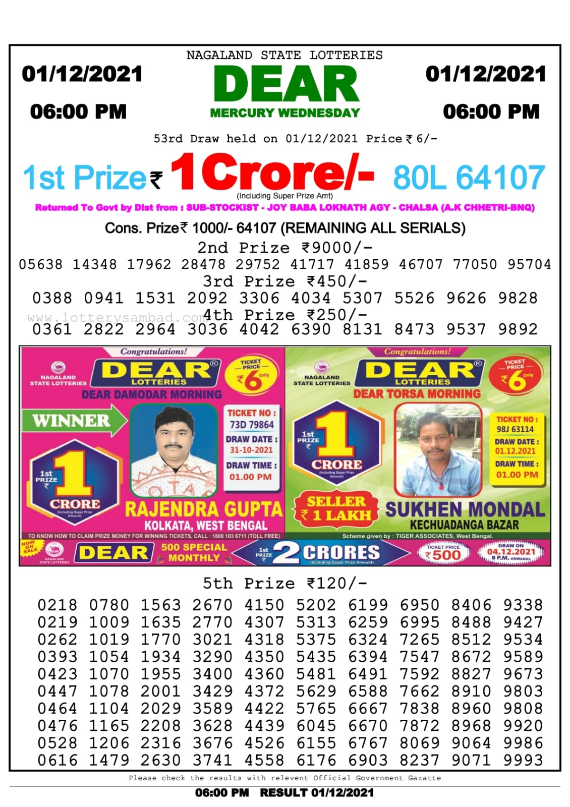 Dear Lottery Nagaland State Lottery Today 6:00 PM 1-12-2021