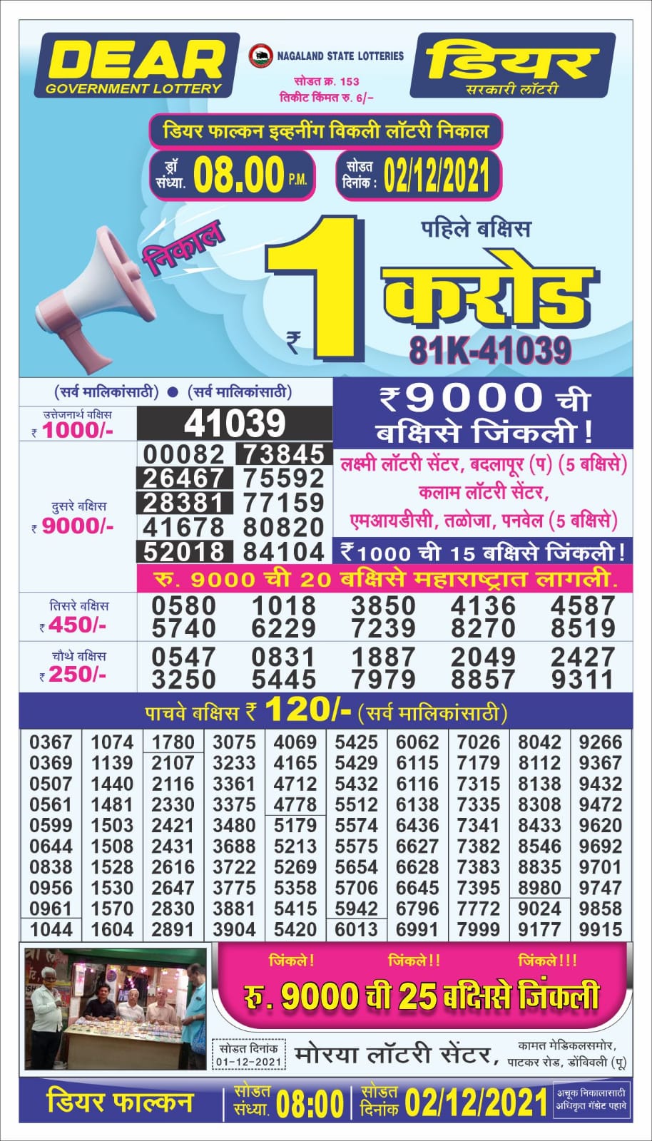 Dear Lottery Nagaland State Lottery Today 8:00 PM 02-12-2021