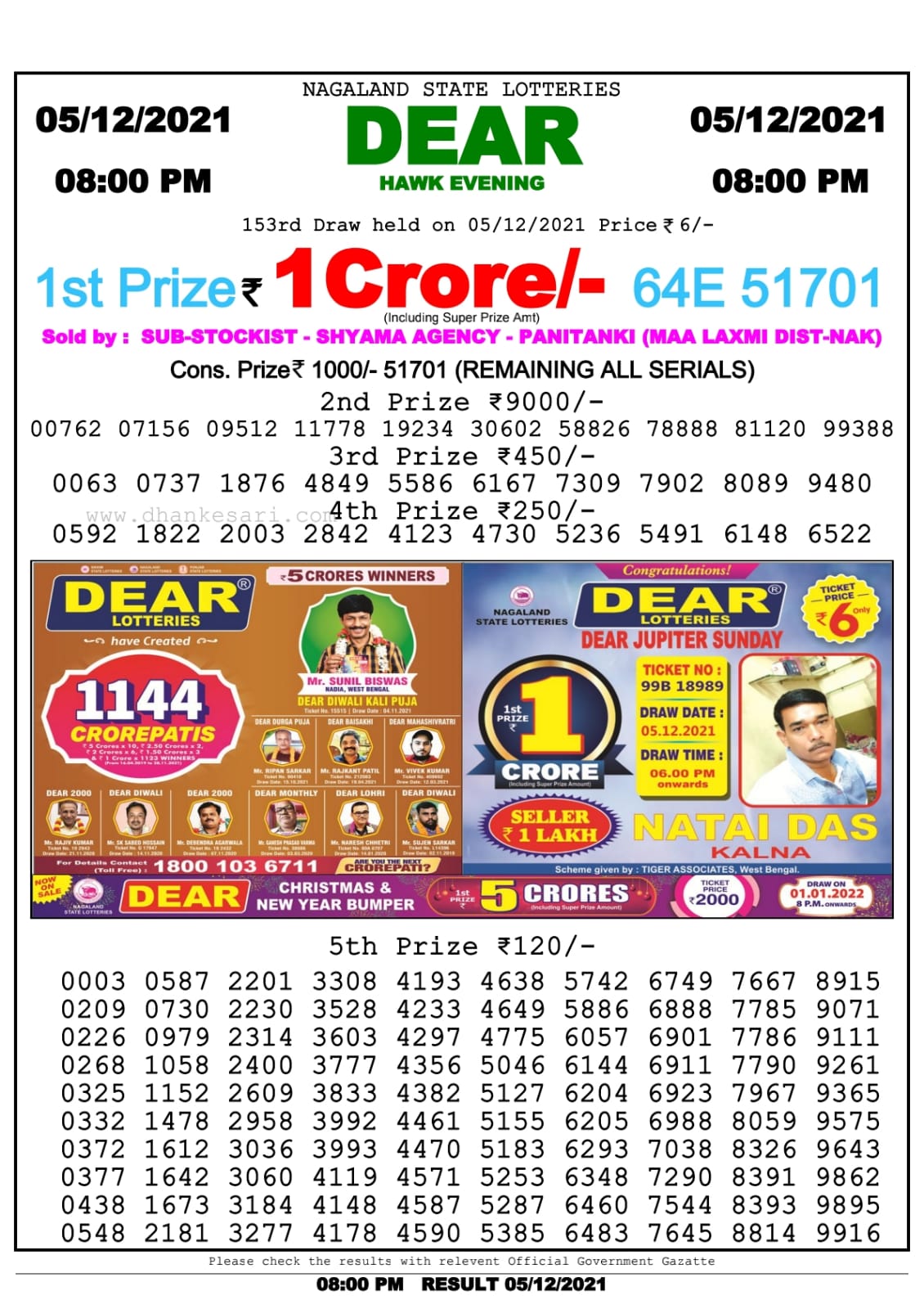 Dear Lottery Nagaland State Lottery Today 8:00 PM 05-12-2021