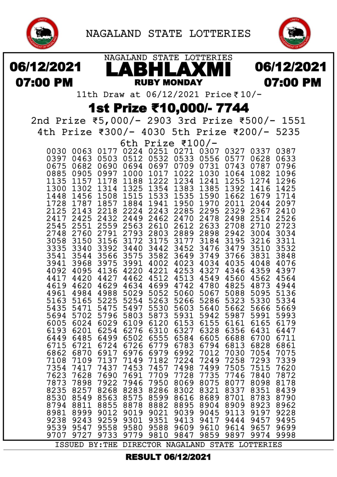 Labhlaxmi 7.00pm Lottery Result 06.12.2021