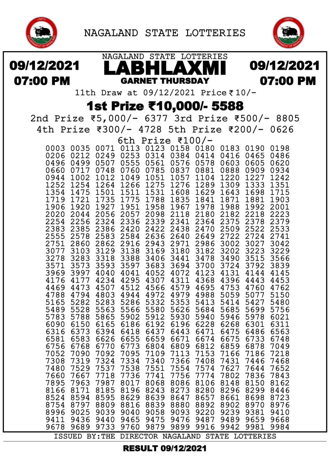 Labhlaxmi 7.00pm Lottery Result 09.12.2021