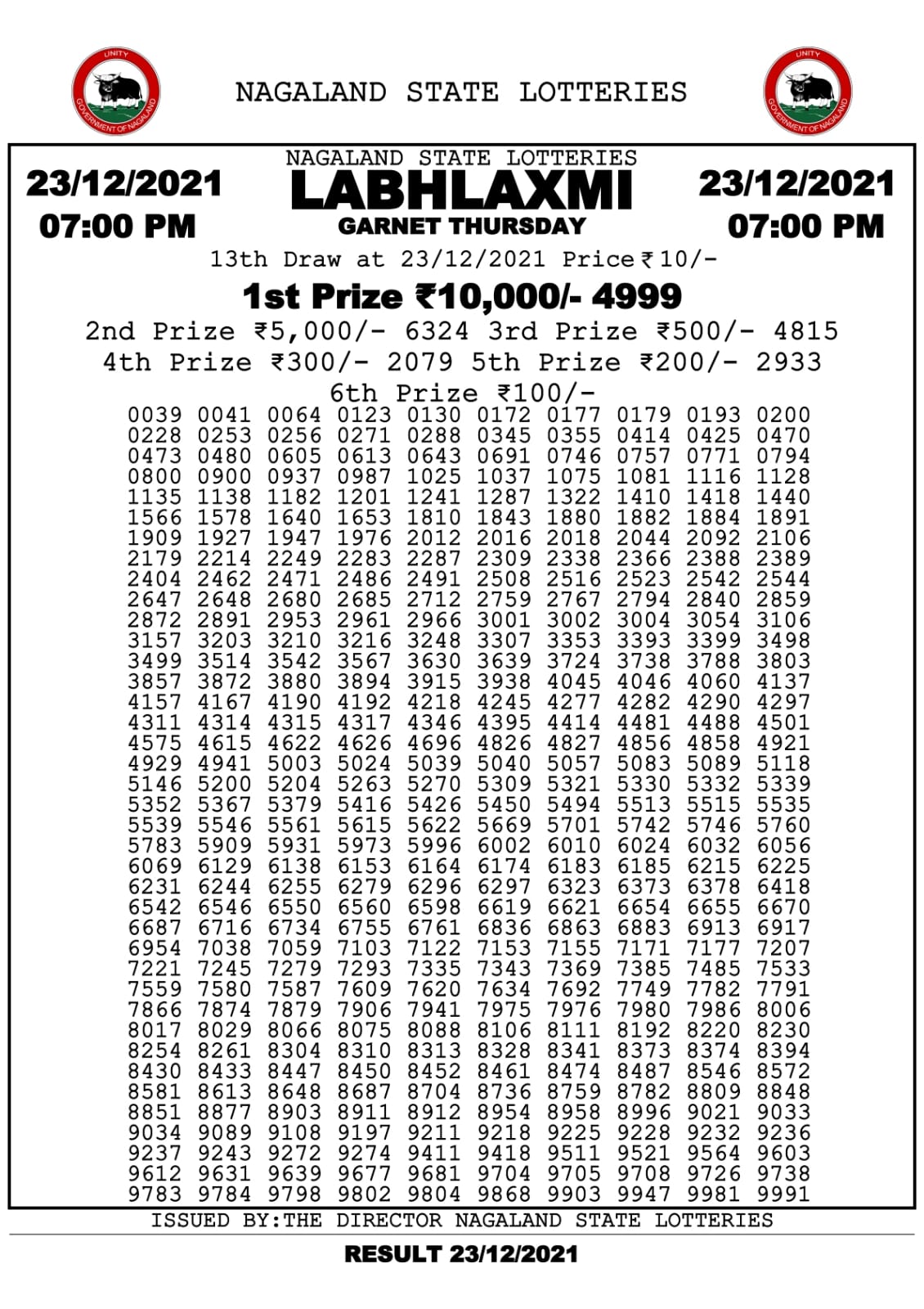 Labhlaxmi 7.00pm Lottery Result 23.12.2021