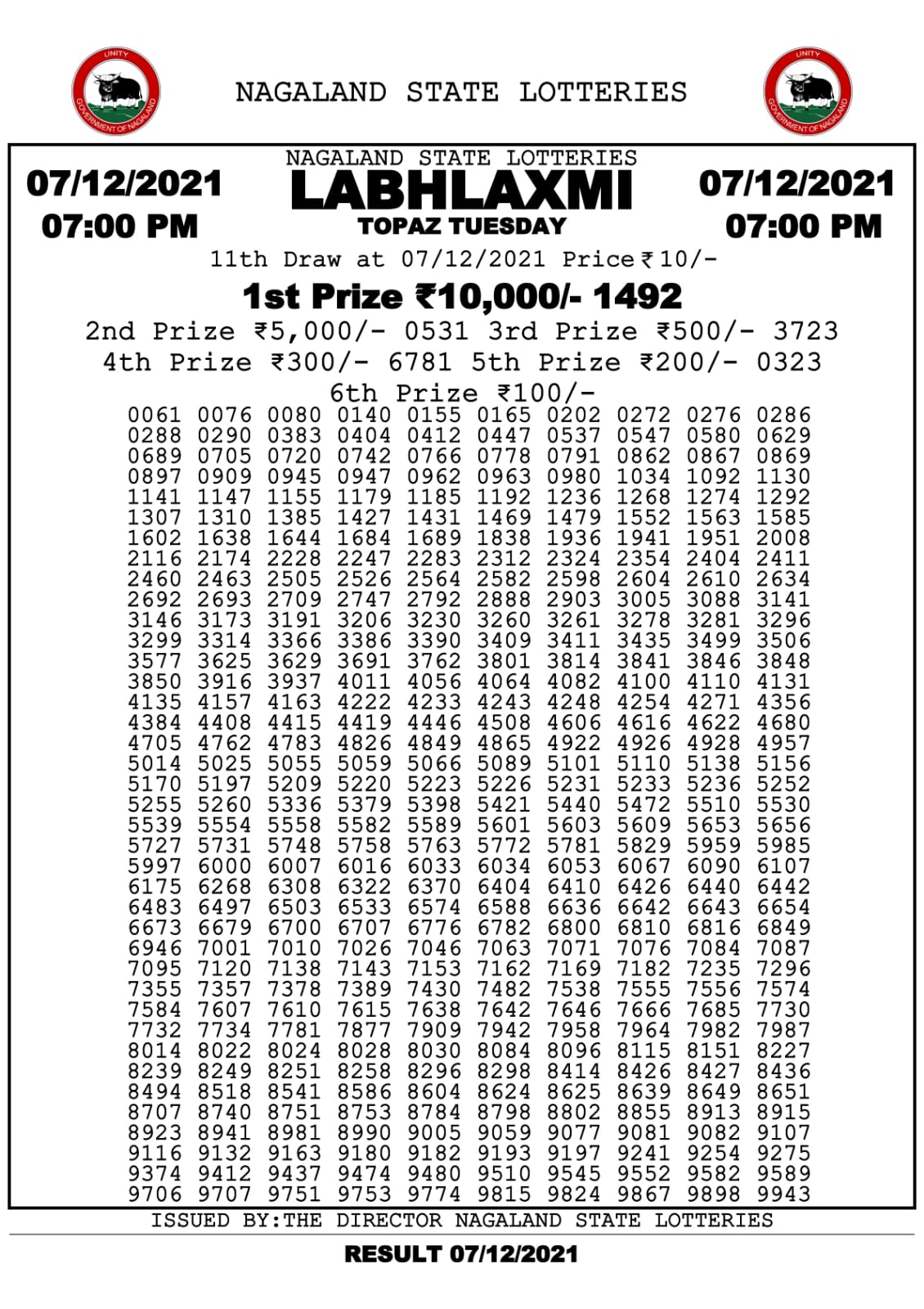 Labhlaxmi 7.00pm Lottery Result 07.12.2021