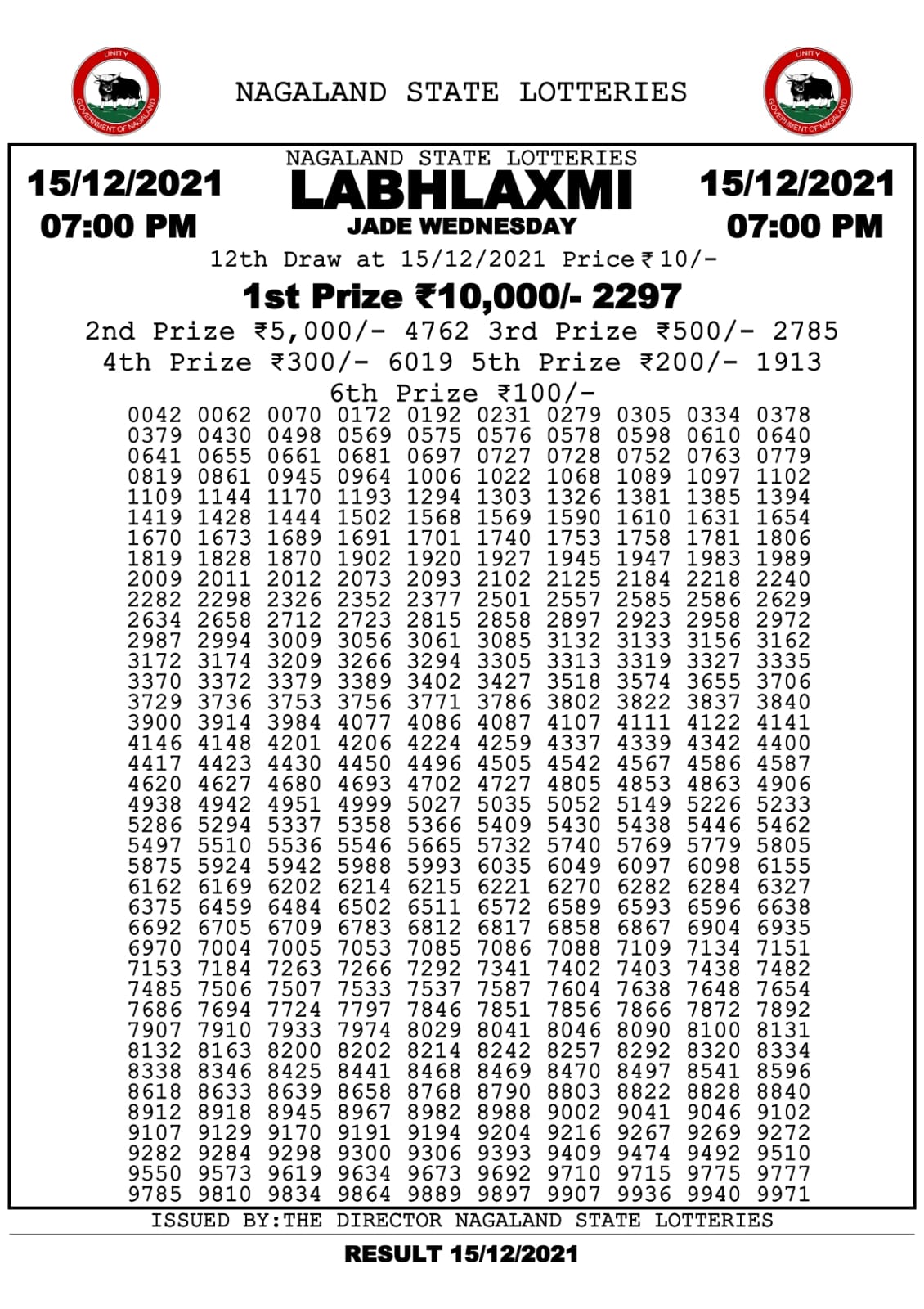 Labhlaxmi 7.00pm Lottery Result 15.12.2021