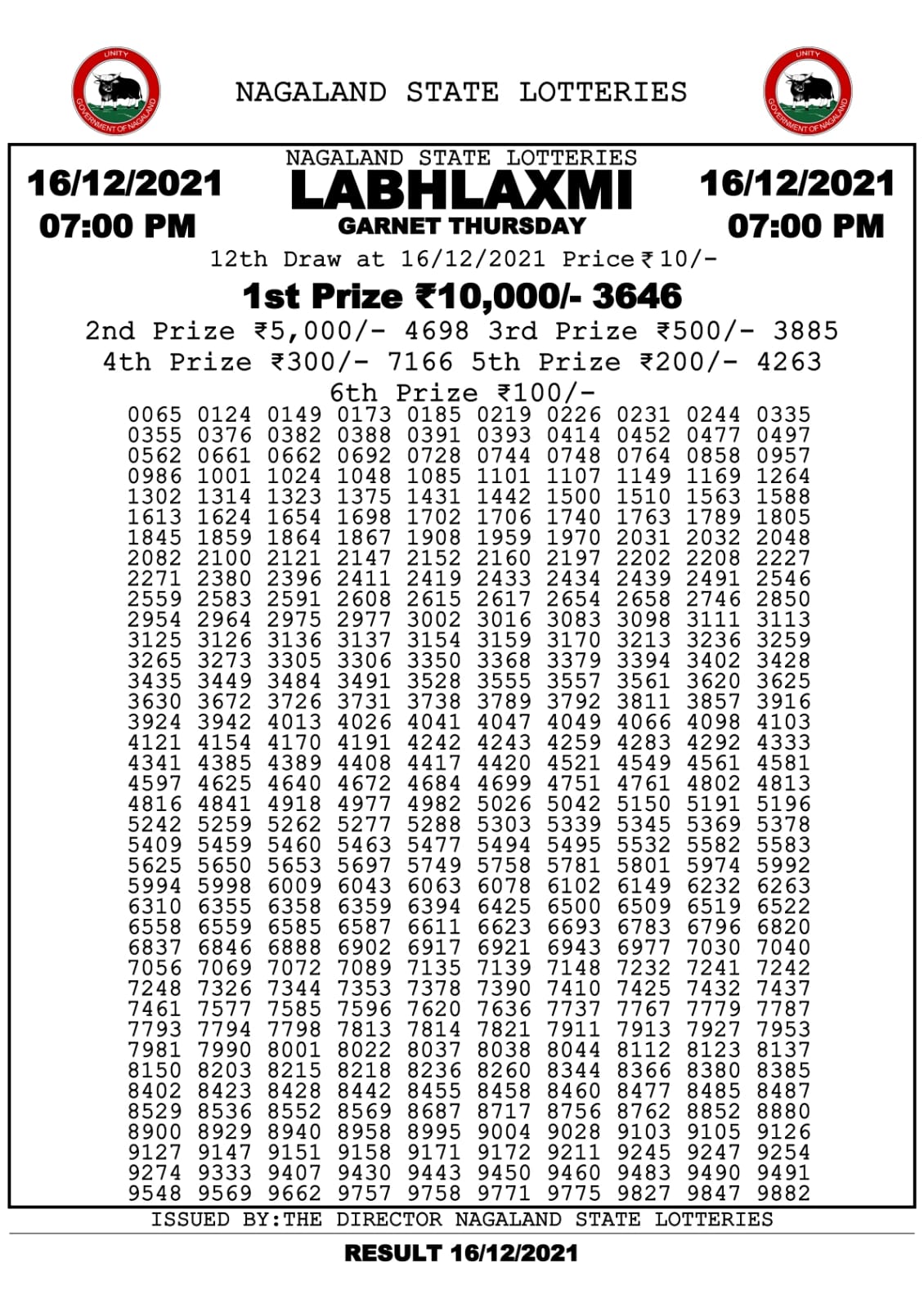 Labhlaxmi 7.00pm Lottery Result 16.12.2021