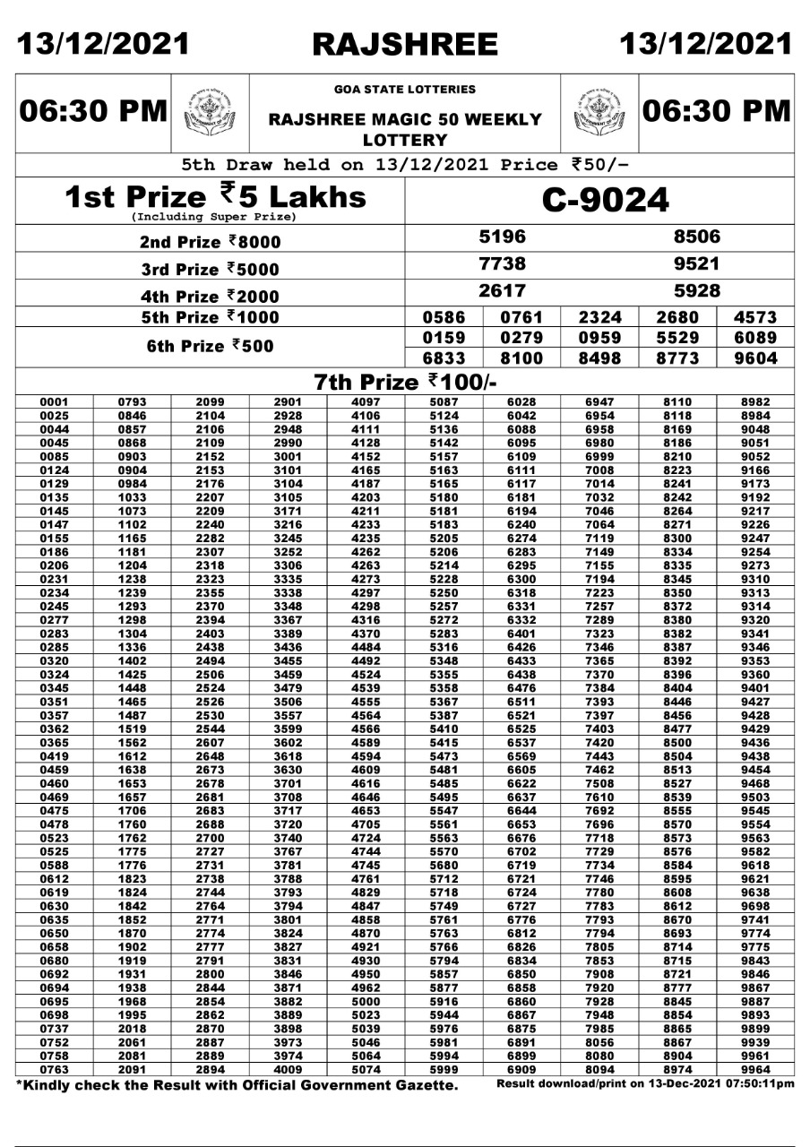 Rajshree Magic 50 Weekly Lottery Result 13.12.2021