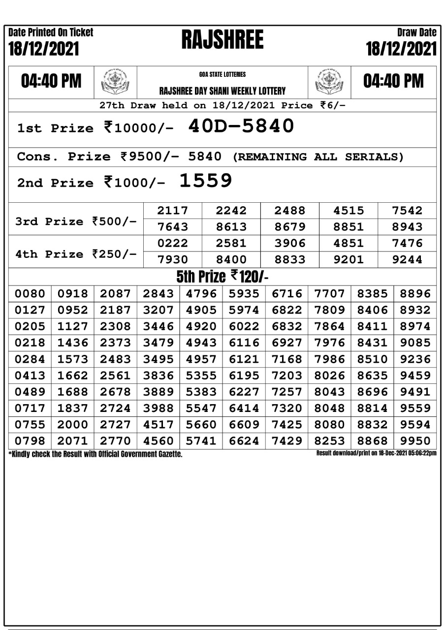 Rajshree Day Shani Weekly Lottery Result  18.12.2021