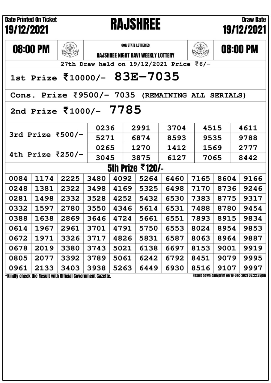 Rajshree Night Ravi Weekly Lottery Result – 19.12.2021