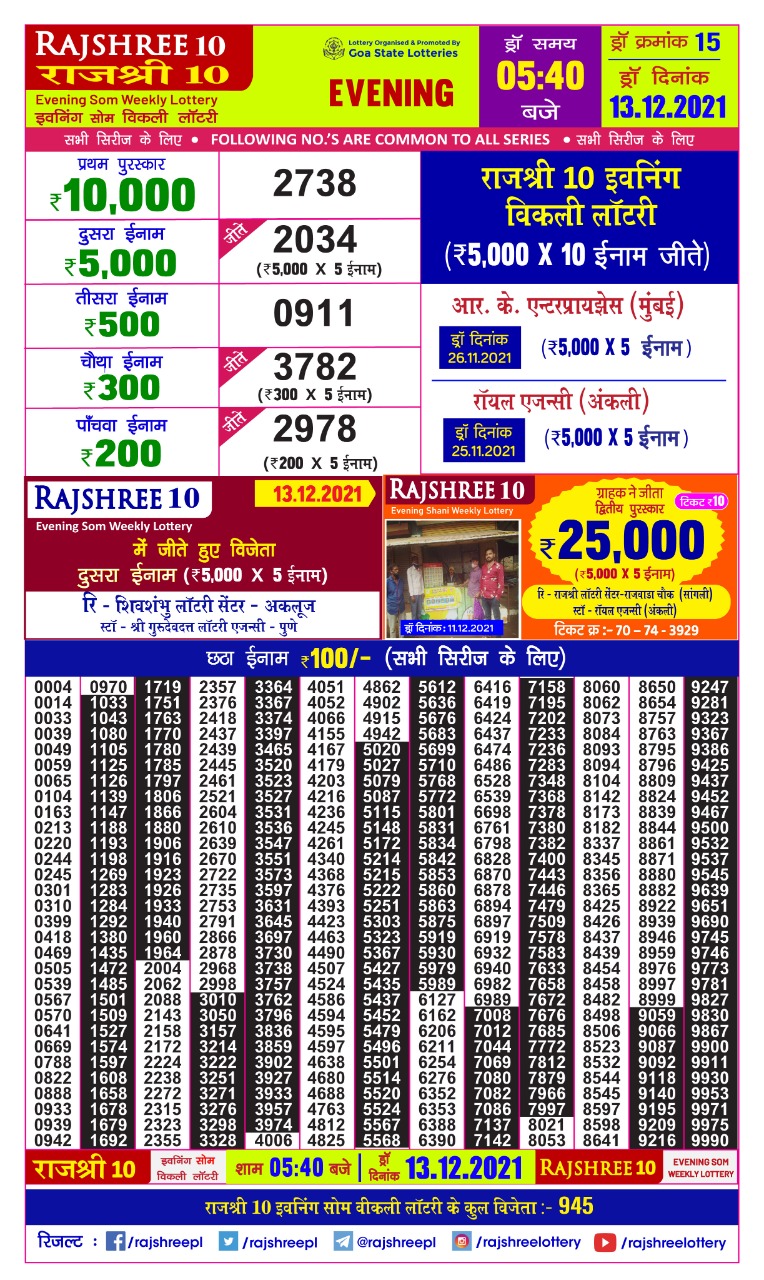 Rajshree 10 Evening Som Weekly Lottery – 13.12.2021