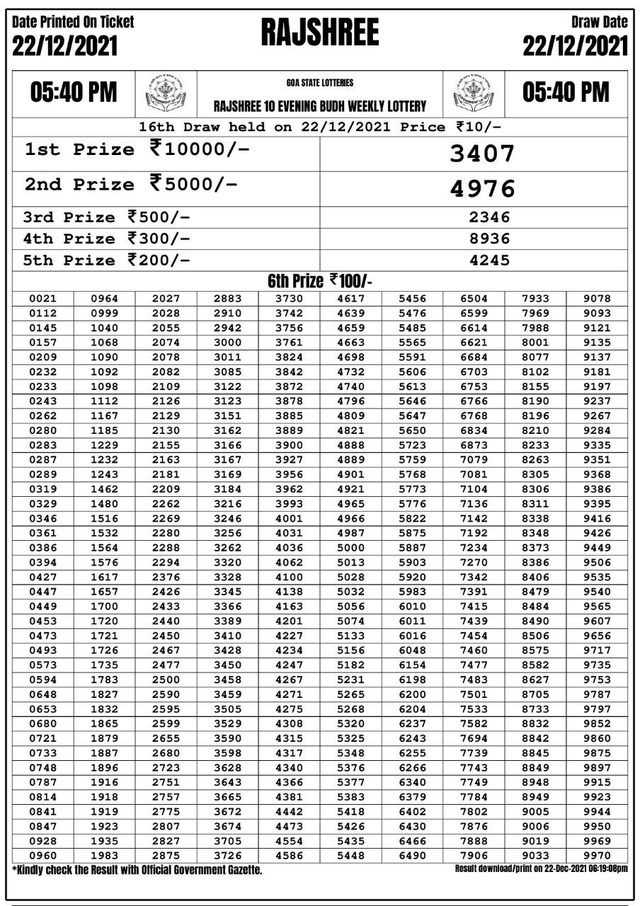 Rajshree 10 Evening Budh Weekly Lottery Result 22.12.2021