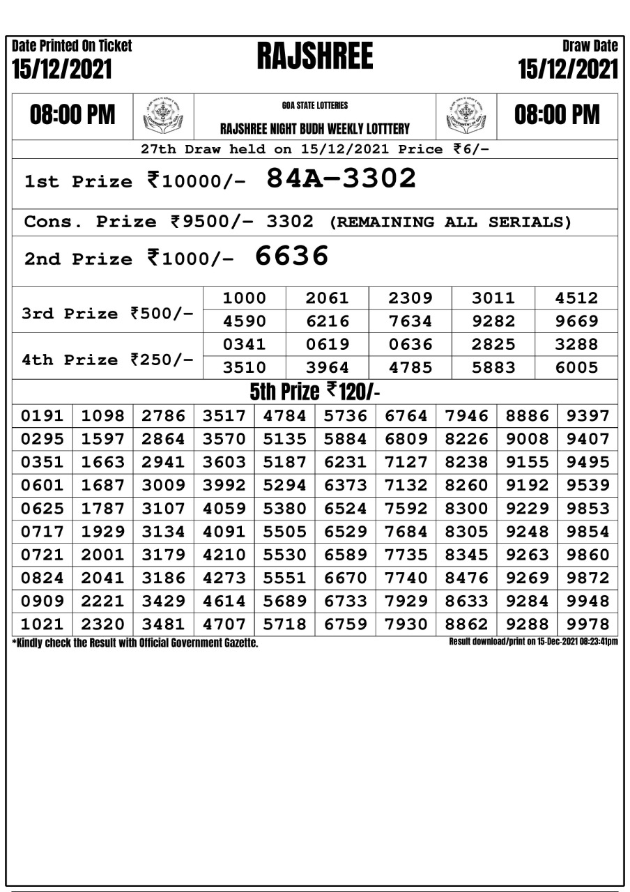 Rajshree Night Budh Weekly Lottery Result 15.12.2021