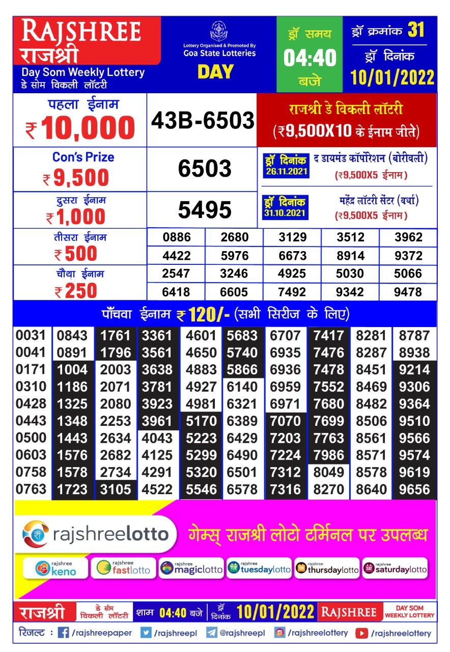 Rajshree Day lottery result 10/01/2022