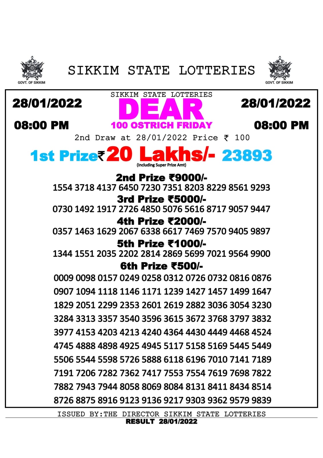 Dear 100 weekly lottery result 8.00pm