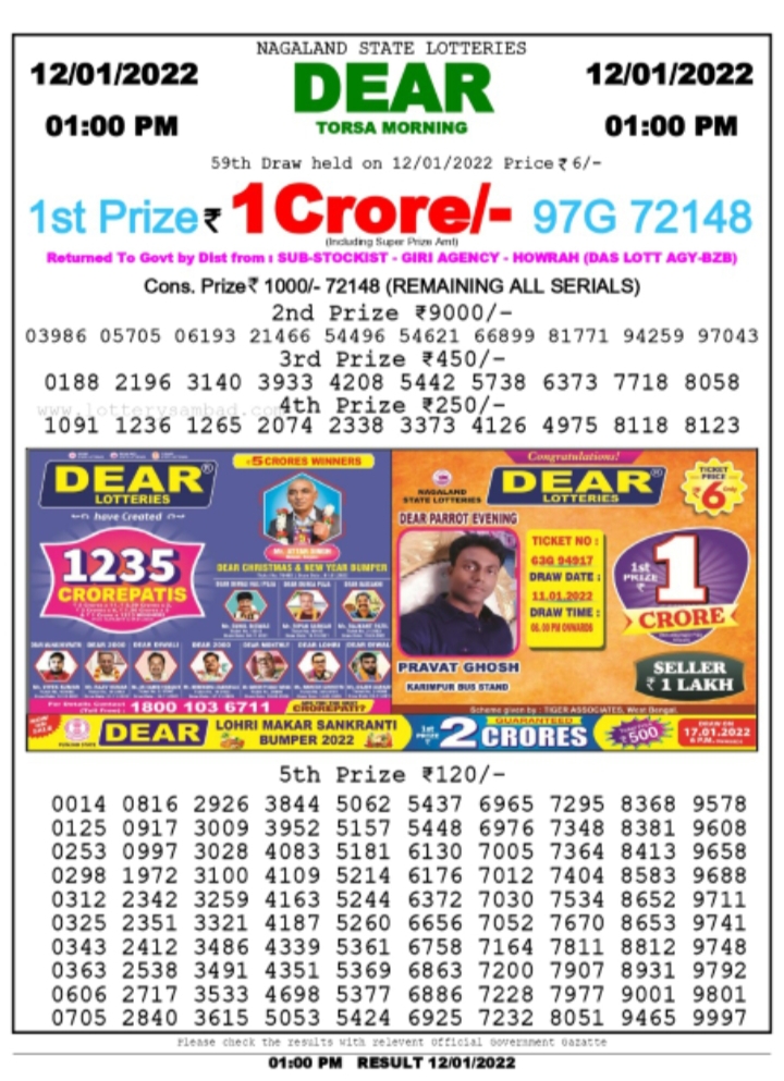 Dear Lottery Nagaland state Lottery Results 1.00 PM 12/01/2022