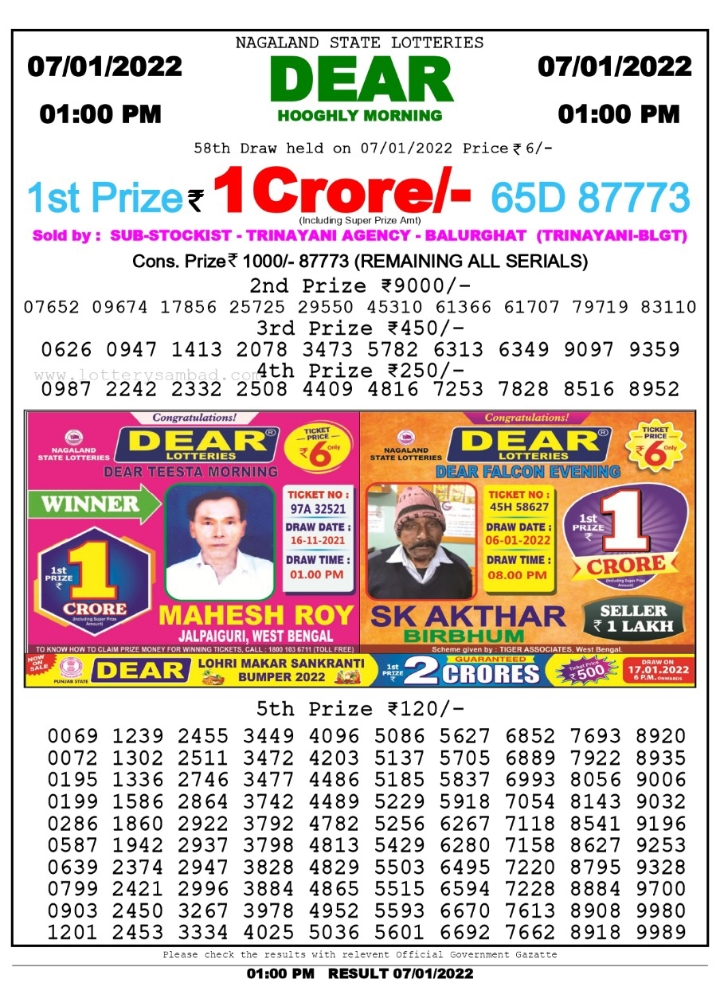 Dear Lottery Nagaland state Lottery Results 1.00 PM 07/01/2022
