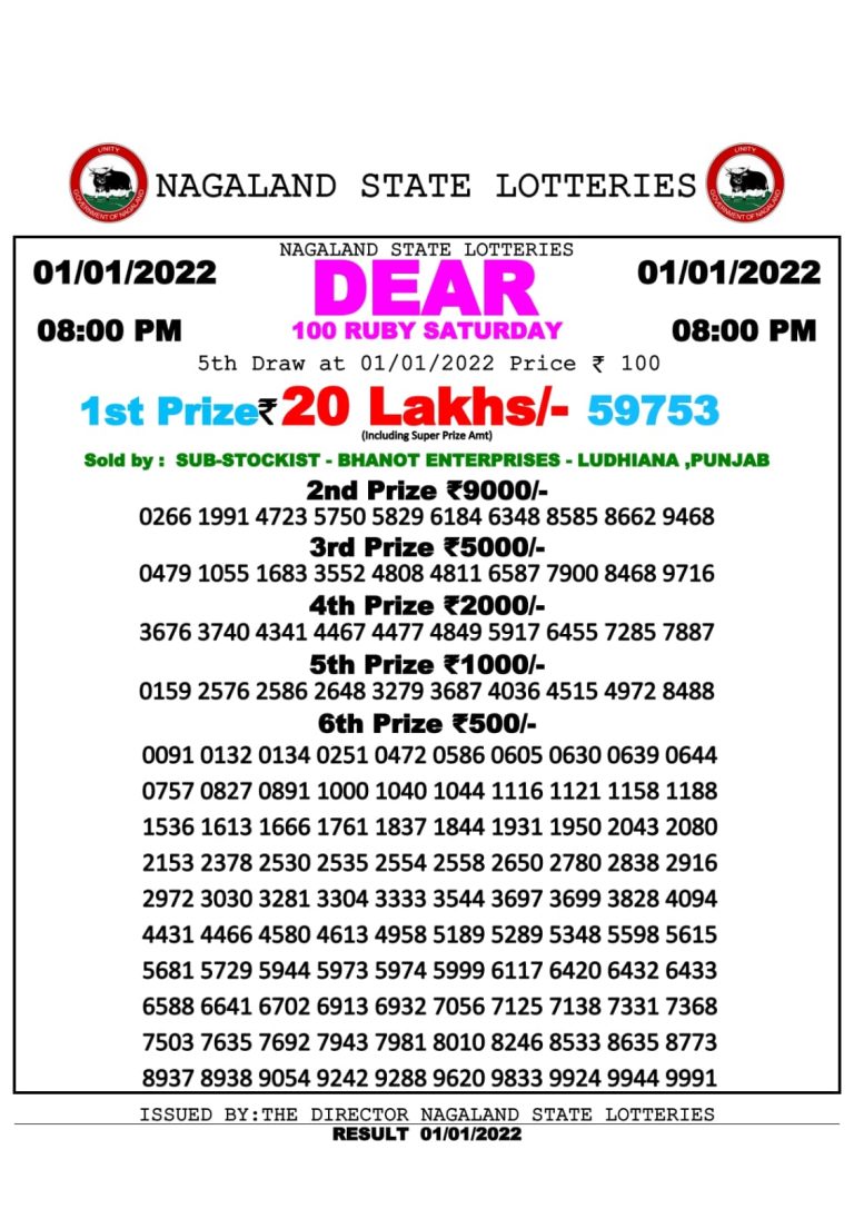 NAGALLAND STATE DEAR 100 WEEKLY LOTTERY 8 pm 01-01-2022