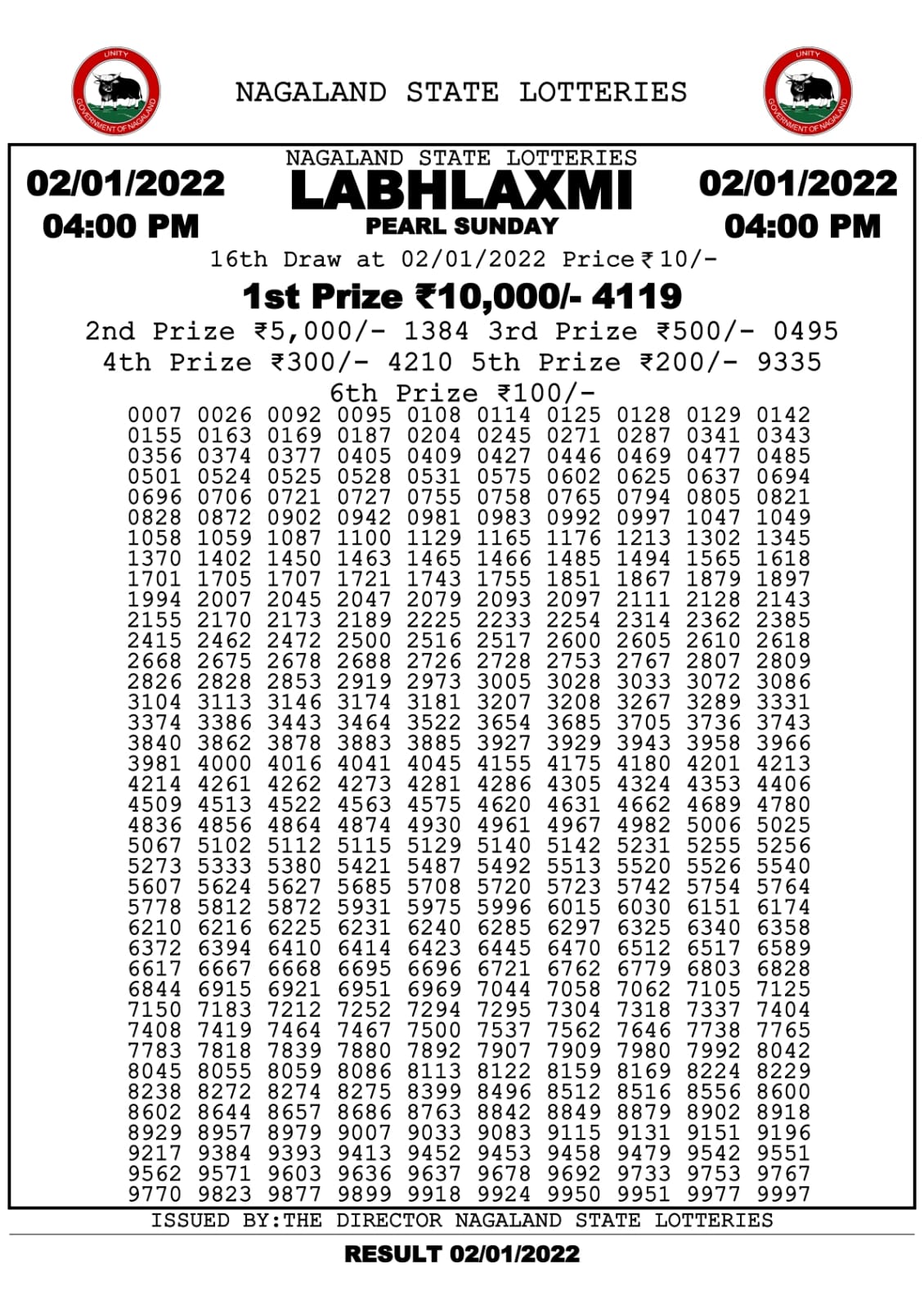 Labhlaxmi 4.00pm Lottery Result 02.01.2022
