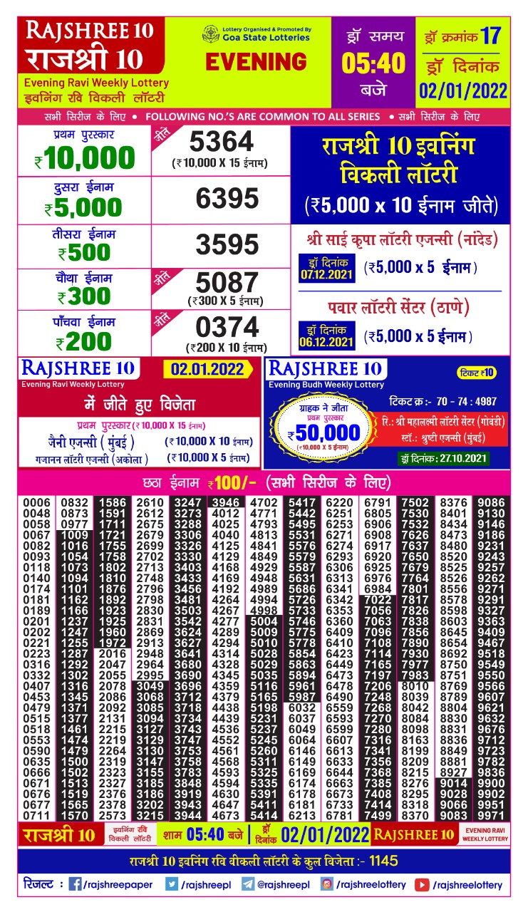 Rajshree 10 Evening Ravi Weekly Lottery Result 02.01.2022