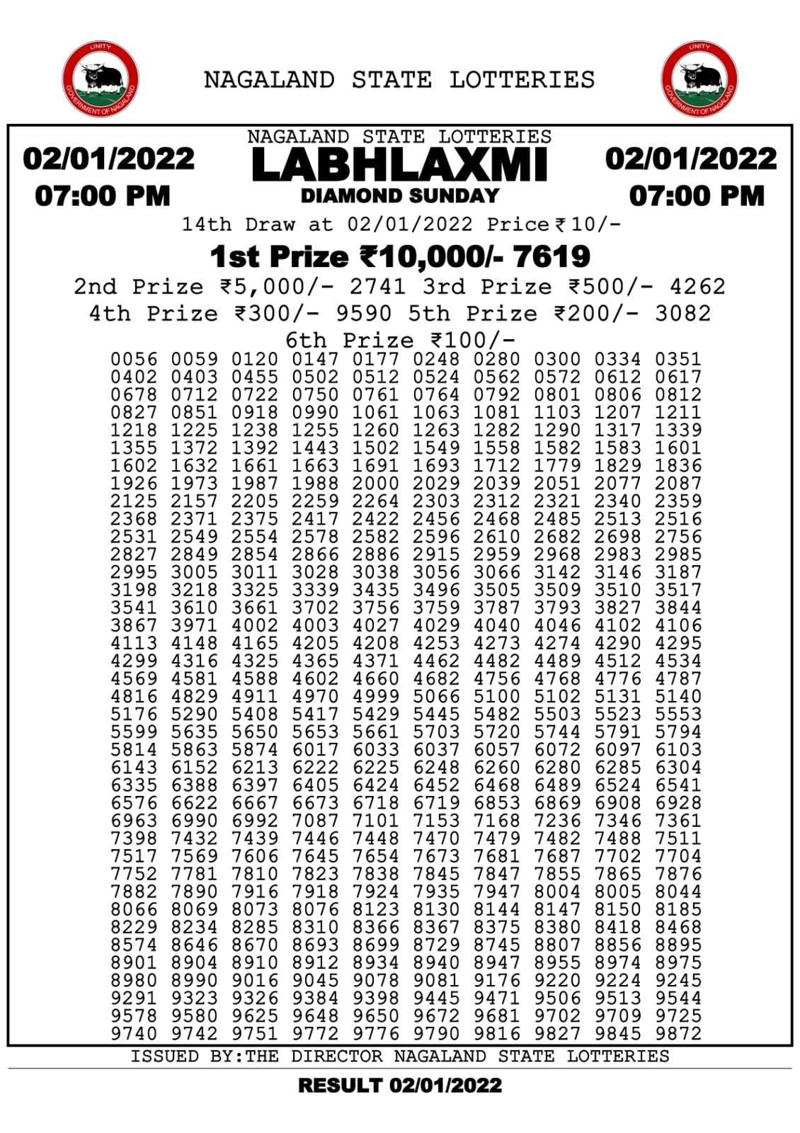 Labhlaxmi 7.00pm Lottery Result 02.01.2022