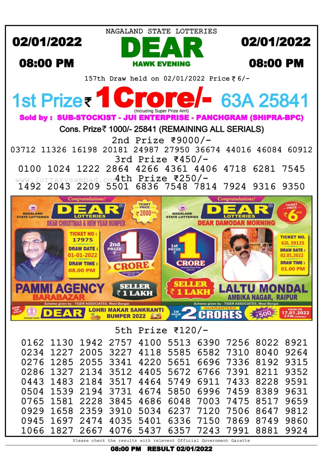 Dear Lottery Nagaland state Lottery Results 8.00 PM 02/01/2022