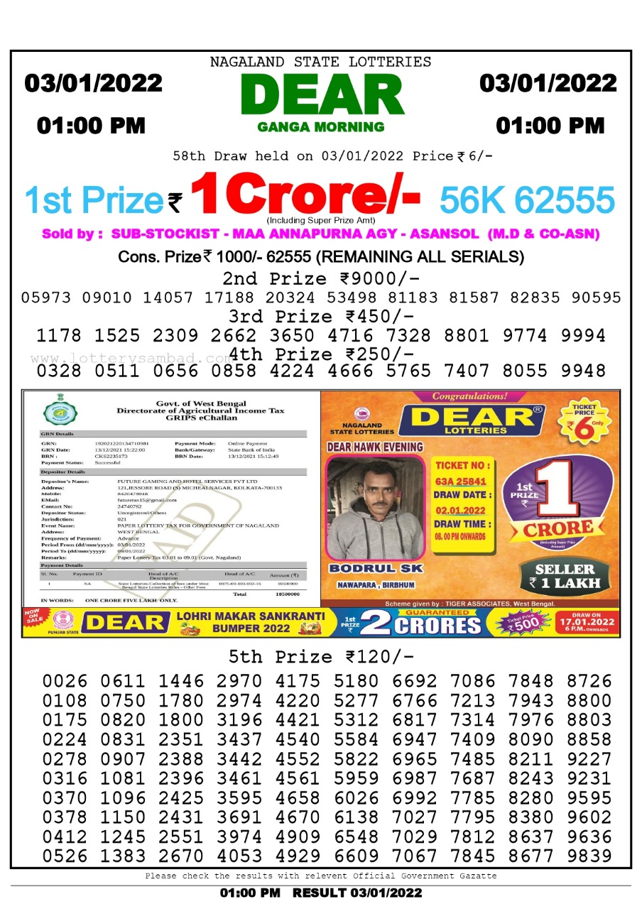 Dear Lottery Nagaland state Lottery Results 1.00 PM 03/01/2022