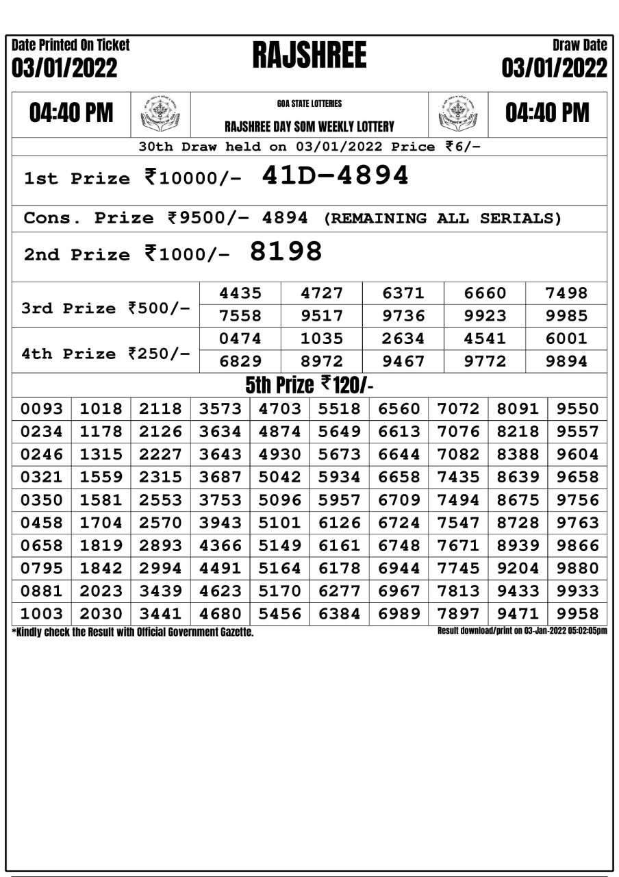 Rajshree  Day Som Weekly lottery Result 03.01.2022