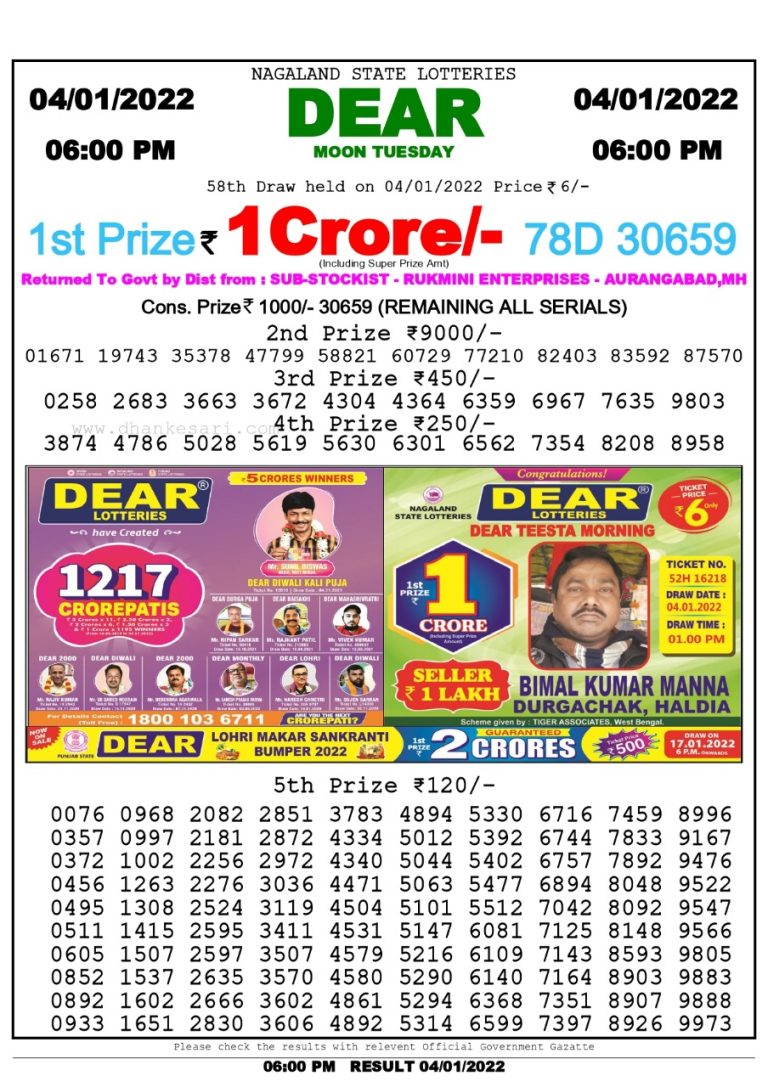 Dear Lottery Nagaland state Lottery Results 6.00 PM 04/01/2022