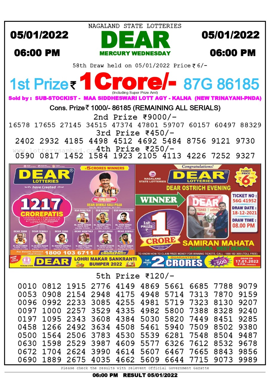Dear Lottery Nagaland state Lottery Results 6.00 PM 05/01/2022