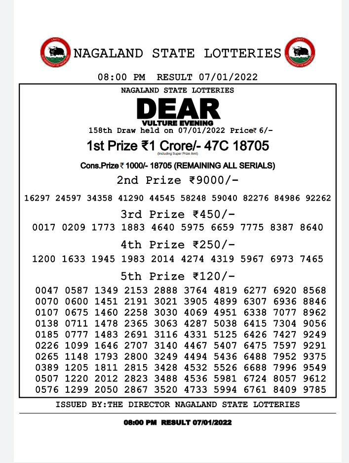 Dear Lottery Nagaland state Lottery Results 8.00 PM 07/01/202